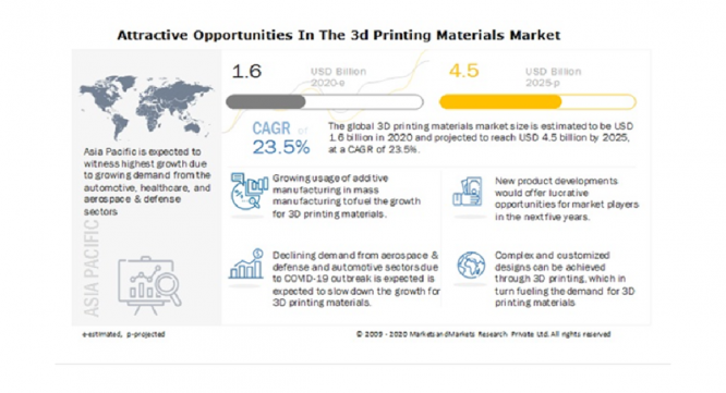 株式会社グローバルインフォメーションのプレスリリース画像