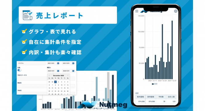 NutmegLabs Japan株式会社のプレスリリース画像