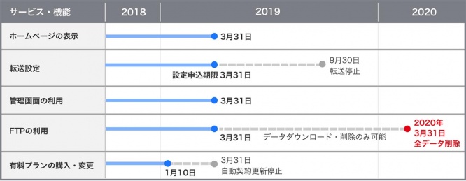 closeInfo_img_aboutSchedule