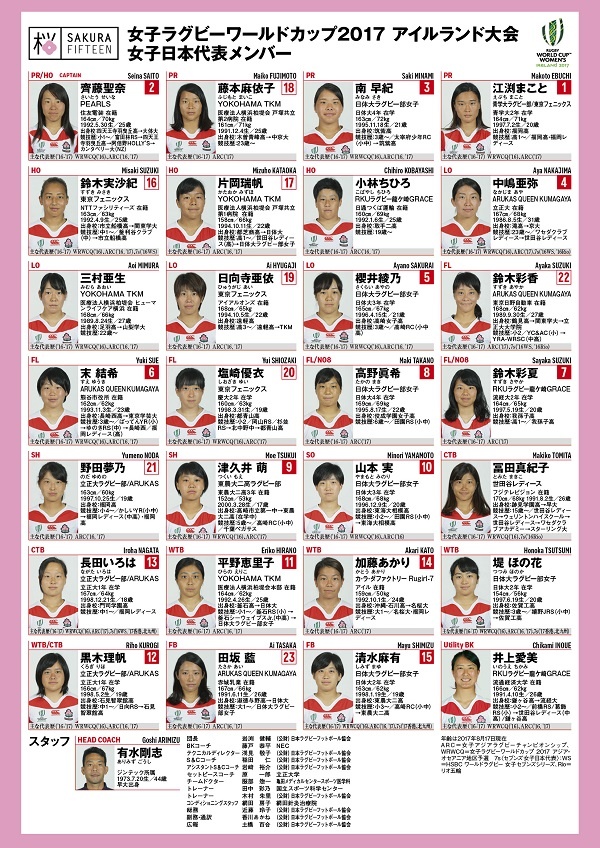 女子w杯ベスト8入りへ必勝を期する豪州戦 中嶋亜弥 加藤あかりが初先発 デイリーニュースオンライン