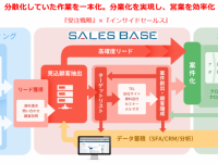 株式会社WEICのプレスリリース画像