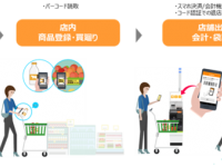 東芝テック株式会社　（PR代行：エムカラーデザイン株式会社）のプレスリリース画像