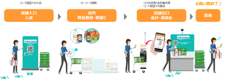 東芝テック株式会社　（PR代行：エムカラーデザイン株式会社）のプレスリリース画像