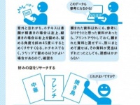 【入社1年目の教科書4】雑用こそひと工夫の見せどころ！　簡単そうな仕事に「ひと手間」かけてから提出しよ