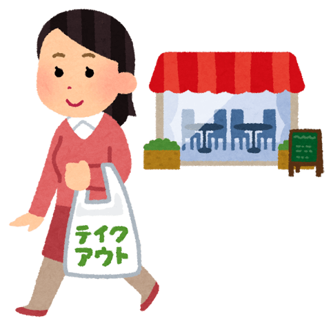 海外の一人旅も怖くない！　【シーン別】海外旅行で便利な英会話フレーズを学びましょう♪#4