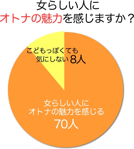 後藤真希も愛用 噂の バストアップゼリー がアツイ 1ページ目 デイリーニュースオンライン