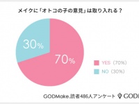 株式会社バイバースのプレスリリース画像
