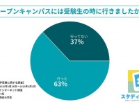 HUSTAR株式会社のプレスリリース画像