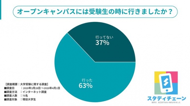 HUSTAR株式会社のプレスリリース画像