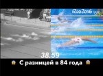 １９３２年と２０１６年のオリンピック水泳を比較した結果にビックリ