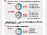 株式会社グリーゼのプレスリリース画像