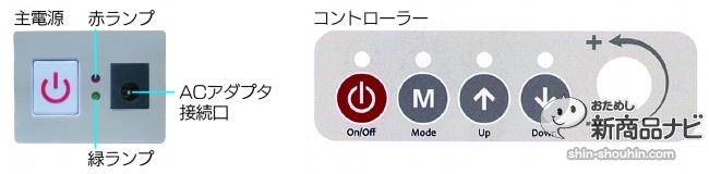 コントロール説明文