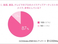 株式会社バイバースのプレスリリース画像