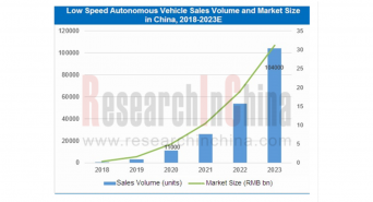 株式会社グローバルインフォメーションのプレスリリース画像