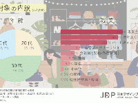 「自信ない」が半数以上。20～40代女性の「洋服の購入事情」を調査してみた