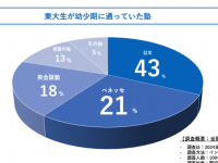 HUSTAR株式会社のプレスリリース画像