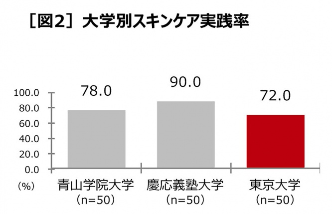 sk2