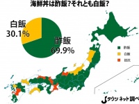白の地域は無投票