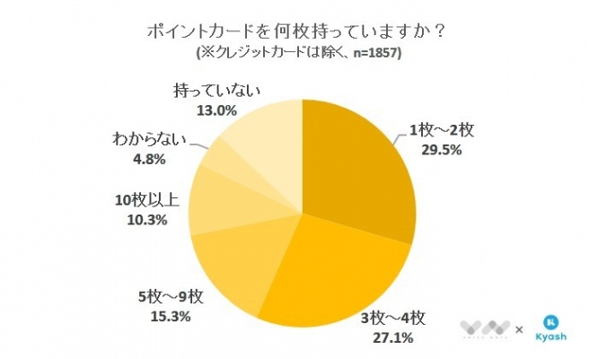 株式会社NEXERのプレスリリース画像