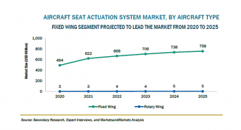 株式会社グローバルインフォメーションのプレスリリース画像