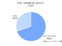 株式会社NEXERのプレスリリース画像