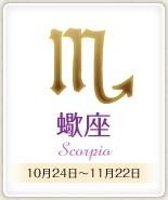 今日のあなたの運勢は？　12月18日の12星座占い