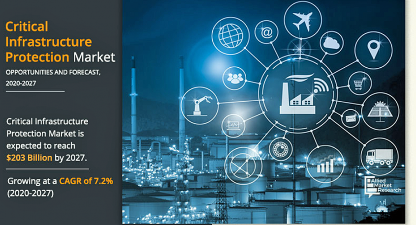 株式会社グローバルインフォメーションのプレスリリース画像
