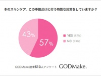 株式会社バイバースのプレスリリース画像