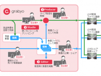 株式会社Ｊストリームのプレスリリース画像