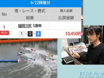 ボートレース福岡「漫画アクション杯」的中！