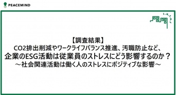 ピースマインド株式会社のプレスリリース画像