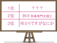 これが本当の視聴率！アラサーが一番観てる「上半期ドラマランキング」