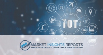 AMELIORATE DIGITAL CONSULTANCY PRIVATE LIMITEDのプレスリリース画像