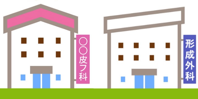 皮膚科と形成外科
