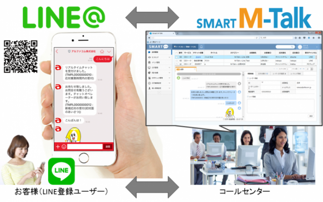 アルファコム株式会社のプレスリリース画像