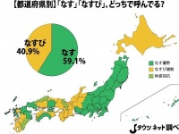 「なす」「なすび」分布図