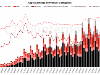Counterpoint Research HK Limitedのプレスリリース画像