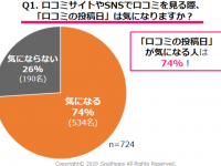 株式会社サウスポーのプレスリリース画像