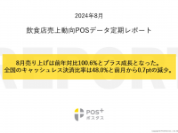 パーソルイノベーション株式会社のプレスリリース画像