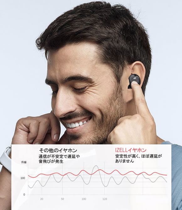 株式会社ベルクレールのプレスリリース画像