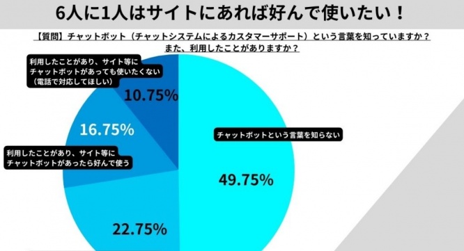 株式会社SheepDogのプレスリリース画像