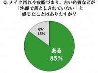 株式会社シーボンのプレスリリース画像