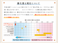 ジュゲン株式会社のプレスリリース画像