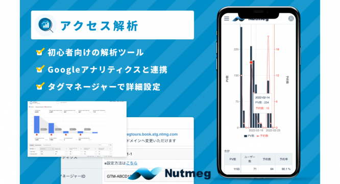 NutmegLabs Japan株式会社のプレスリリース画像