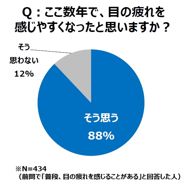 トレンド総研のプレスリリース画像