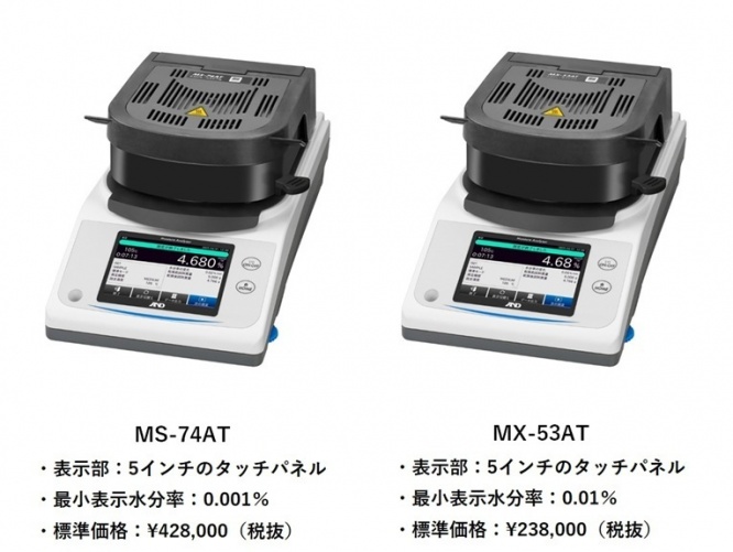 株式会社エー・アンド・デイのプレスリリース画像