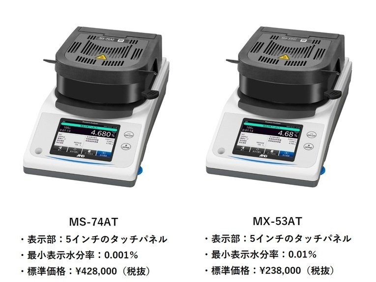 株式会社エー・アンド・デイのプレスリリース画像