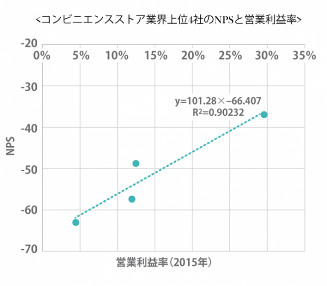株式会社トータル・エンゲージメント・グループのプレスリリース画像