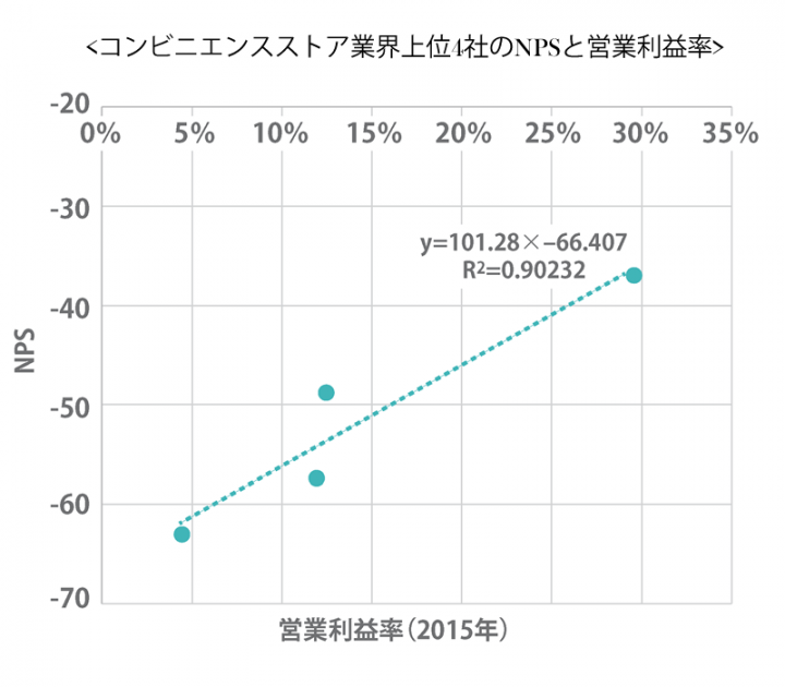 株式会社トータル・エンゲージメント・グループのプレスリリース画像