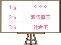 アラサー独女がSNSを見ちゃう芸能人が決定！渡辺直美を抑えた1位は？